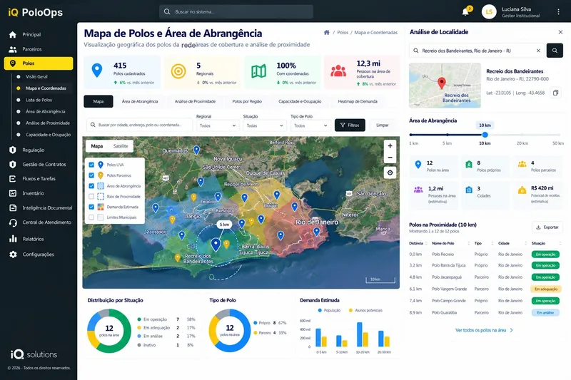 Mapa de polos com área de abrangência e polos próximos
